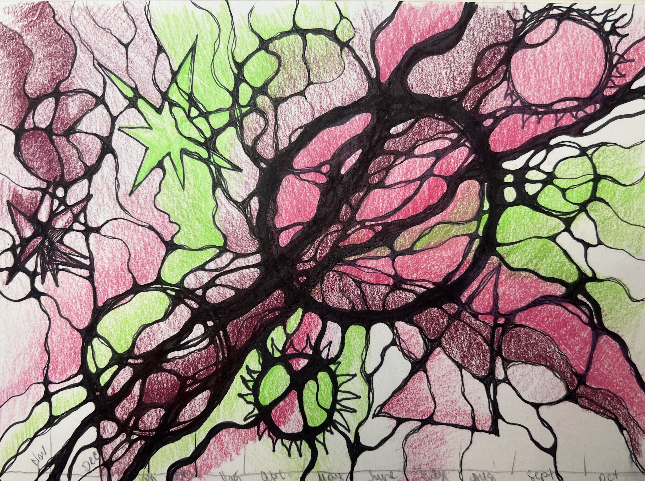 neurographic art drawing scribble 22
